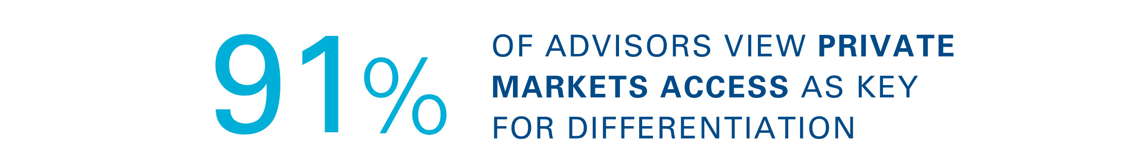 Advisor Insights Report 2025-1