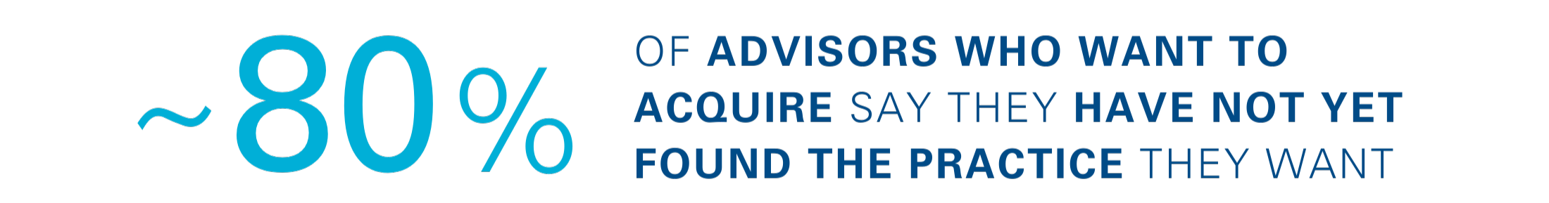 Advisor Succession Beyond AUM Crop