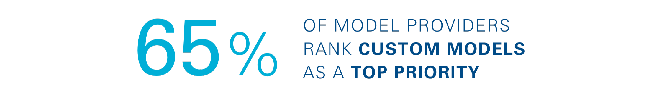 Investment Outsourcing Bank Trust Stat 1 crop