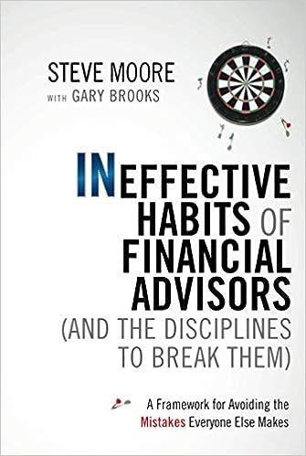 IneffectiveHabits_BrooksMoore