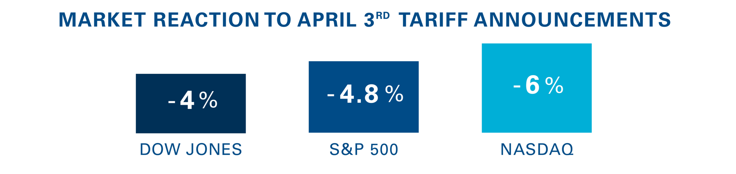 Blog Graphics 2025 (3)