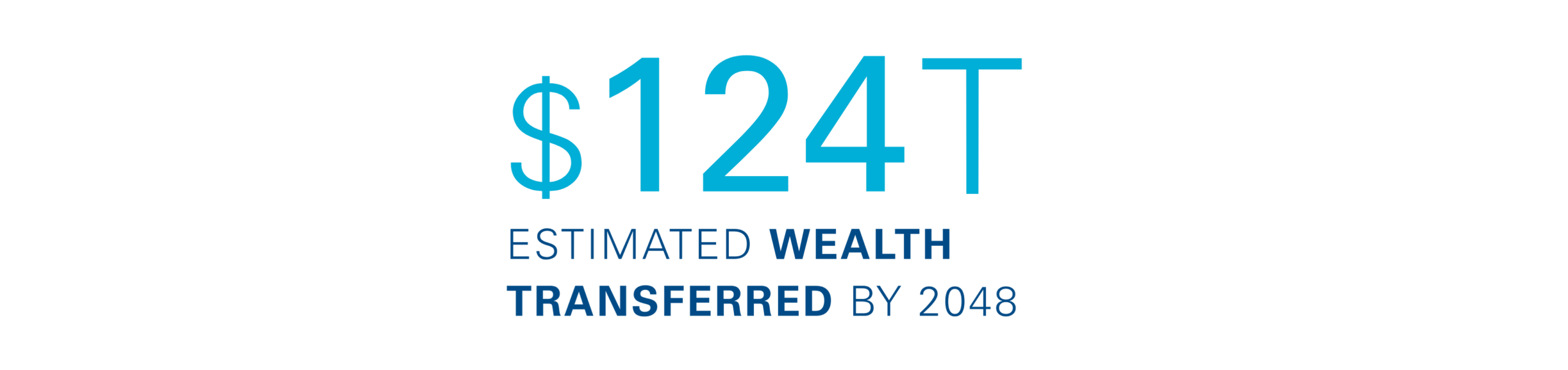 Improving Client Service and Retention 3