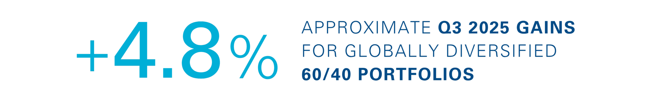 crop Q3 2025 blog portfolio