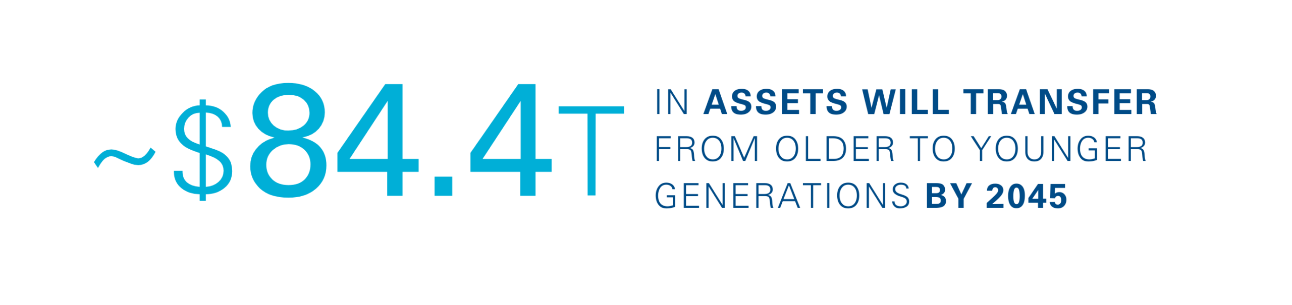 Wealth Isnt Affluence Stat